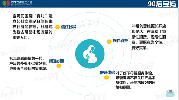 2019中国母婴行业蓝皮书：透视奶爸、孕妈、90后宝妈的崭新商机